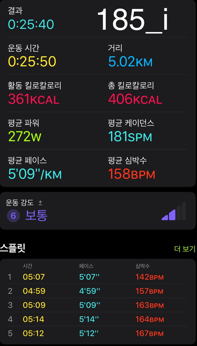 오늘은 덜 더워서 달릴만 했다..