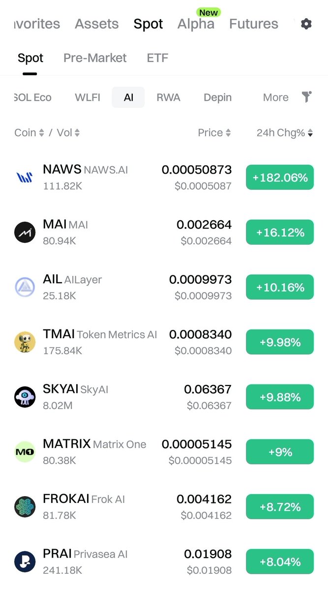 NAWS_Official's tweet image. Nice to see you again after a long time. #AI