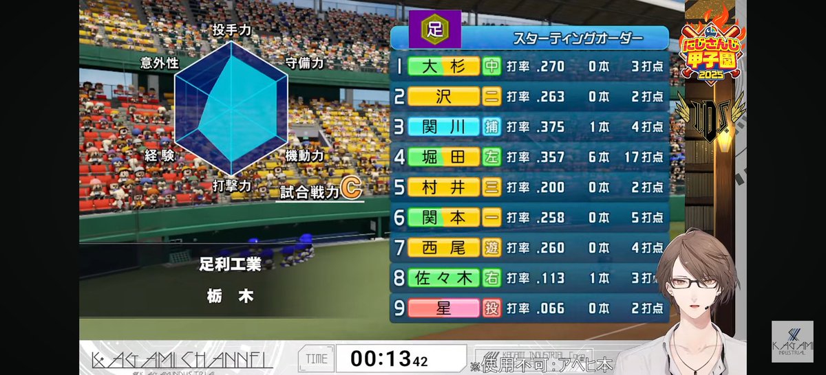 強いＣやな
#にじ甲2025