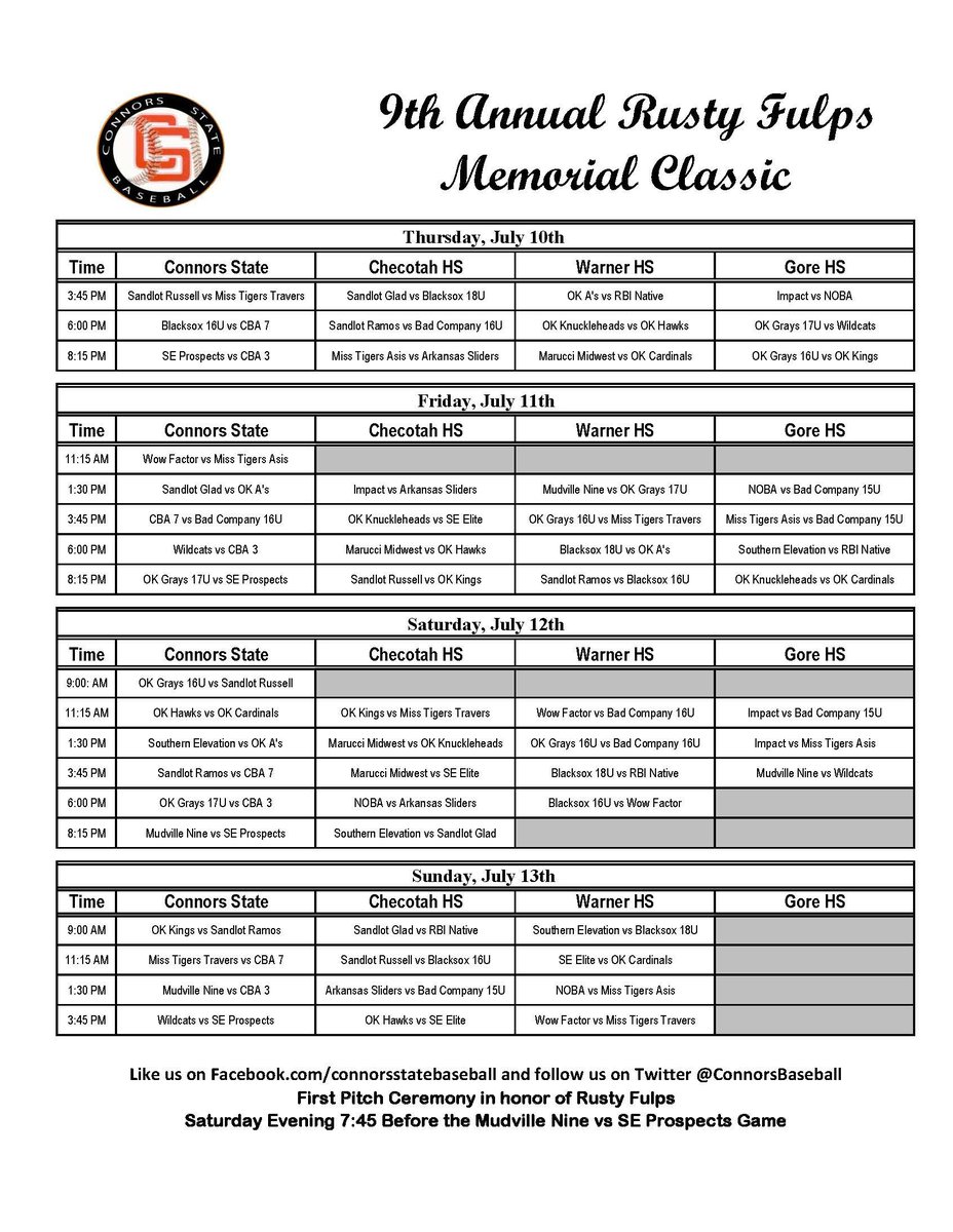 ConnorsBaseball's tweet image. Update Gore games moved
Impact vs Mississauga Asis 8:15 pm Saturday Warner HS
Mudville vs Wildcats 6pm Sunday Connors
Impact vs Bad Company 15u 6pm Sunday Checotah
All other sites regular schedule