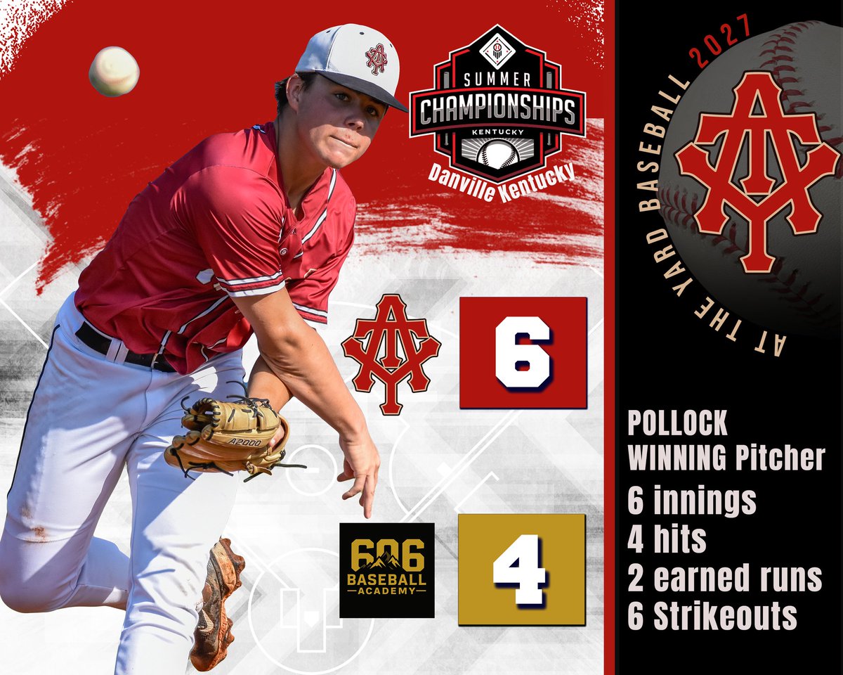 Pitching has been fire! <a href="/LukePollock2027/">Luke Pollock</a>