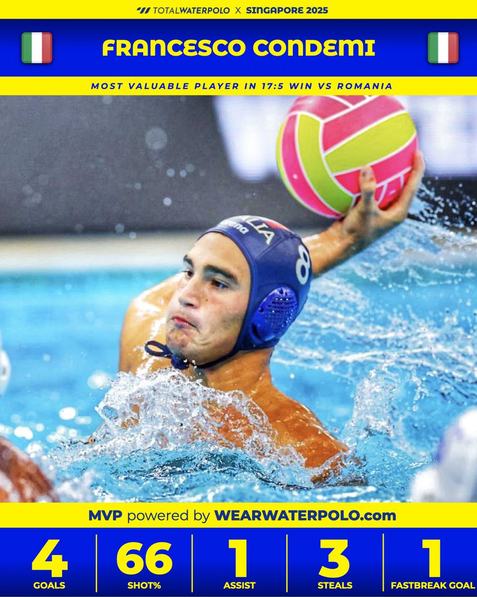 Condemi leads with class!
4 goals, 3 steals, and a fastbreak dagger — Francesco Condemi shines as Italy rolls past Romania.

Photo by @mtbphotonl
#singapore2025 #waterpolo #vizilabda #pallanuoto #wasserball #vaterpolo #vaterpolo