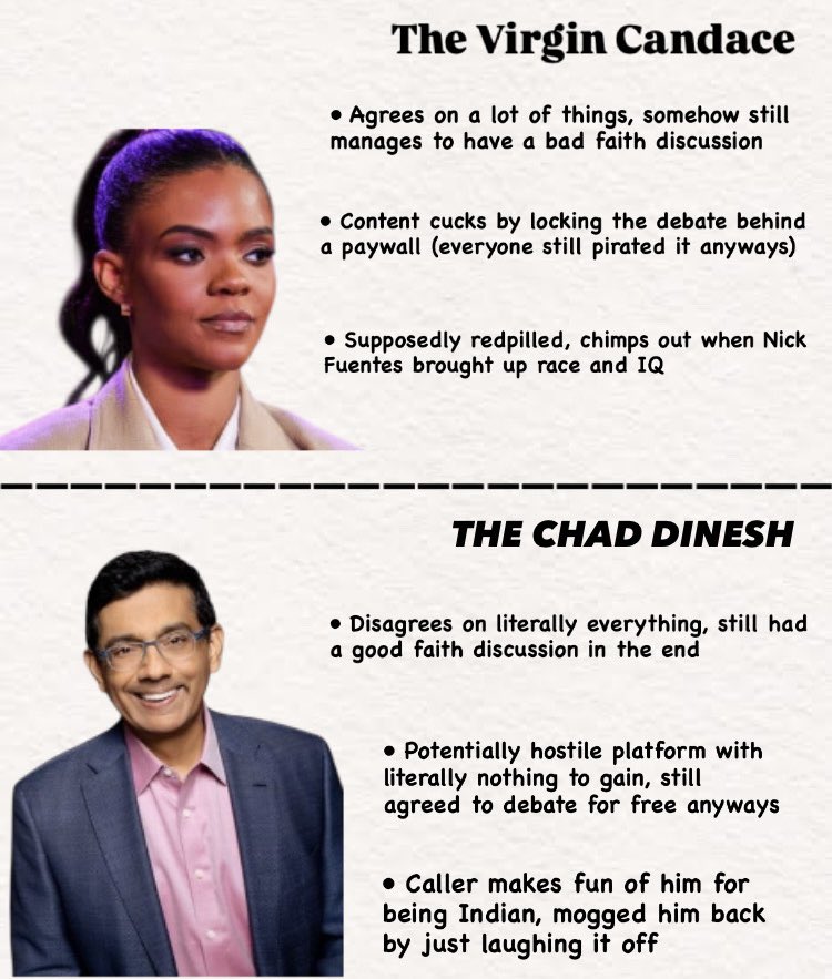 Virgin Candace vs. Chad Dinesh: