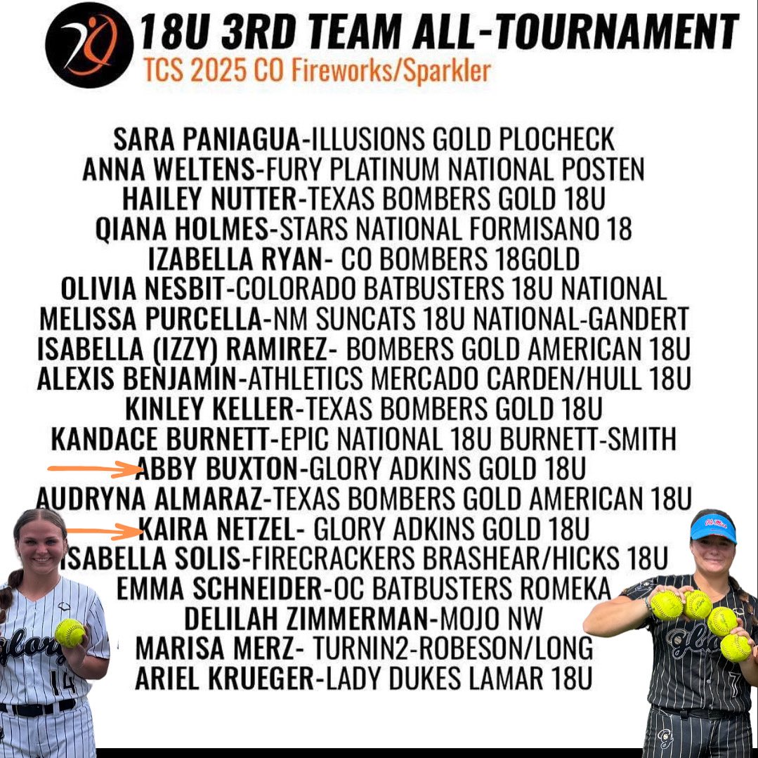 🎉 Big Time Congrats to ABBY LYNCH-BUXTON &amp; KAIRA NETZEL
These two powerhouses earned spots on the 3rd TEAM ALL TOURNAMENT at the Colorado Sparkler! 💥
Their hard work, determination, and clutch plays made a serious impact on the field. Keep shining, ladies! 🌟🥎
#halosup😇