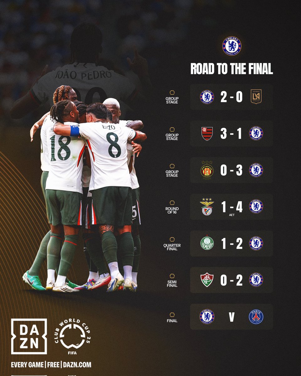 SuperFútbol (@superfutboluy) on Twitter photo #MundialDeClubes SE VIENE LA FINAL. Domingo a las 16:00, día y hora señalada para el partido por el título entre <a href="/PSG_inside/">Paris Saint-Germain</a> y <a href="/ChelseaFC/">Chelsea FC</a>. #MundialDeClubes SE VIENE LA FINAL. Domingo a las 16:00, día y hora señalada para el partido por el título entre <a href="/PSG_inside/">Paris Saint-Germain</a> y <a href="/ChelseaFC/">Chelsea FC</a>.
