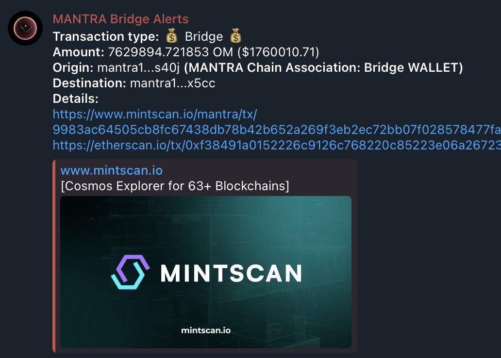 BobbyCrypto25's tweet image. whales migrated $2.9M and $1.7M worth of $OM to mainnet in the last day
so far in total over $50M of $OM (almost 30% of supply) has been bridged over
comeback cooking