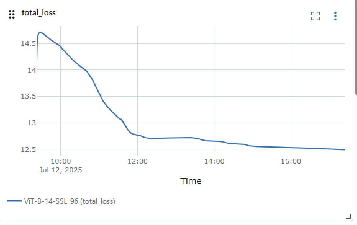 Edvin LZ tweet media