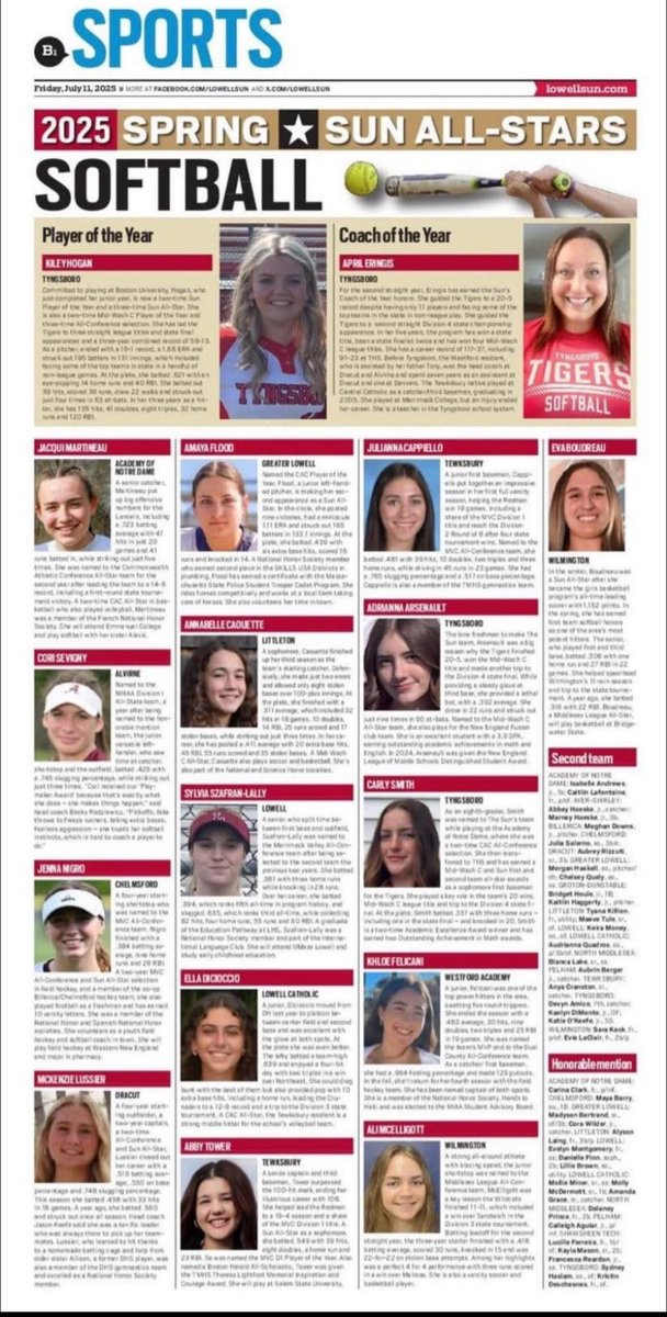 🥎Congrats to our Lowell Sun All-Stars
🥎Player of the Year Kiley Hogan
🥎Coach of the Year April Eringis
🥎Adrianna Arsenault
🥎Carly Smith
2nd Team 
🥎Katie O’Keefe
🥎Kaelyn DiMento
🥎Devin Amico
Honorable Mention
🥎Sydney Haslem
🥎Kristin Deschenes