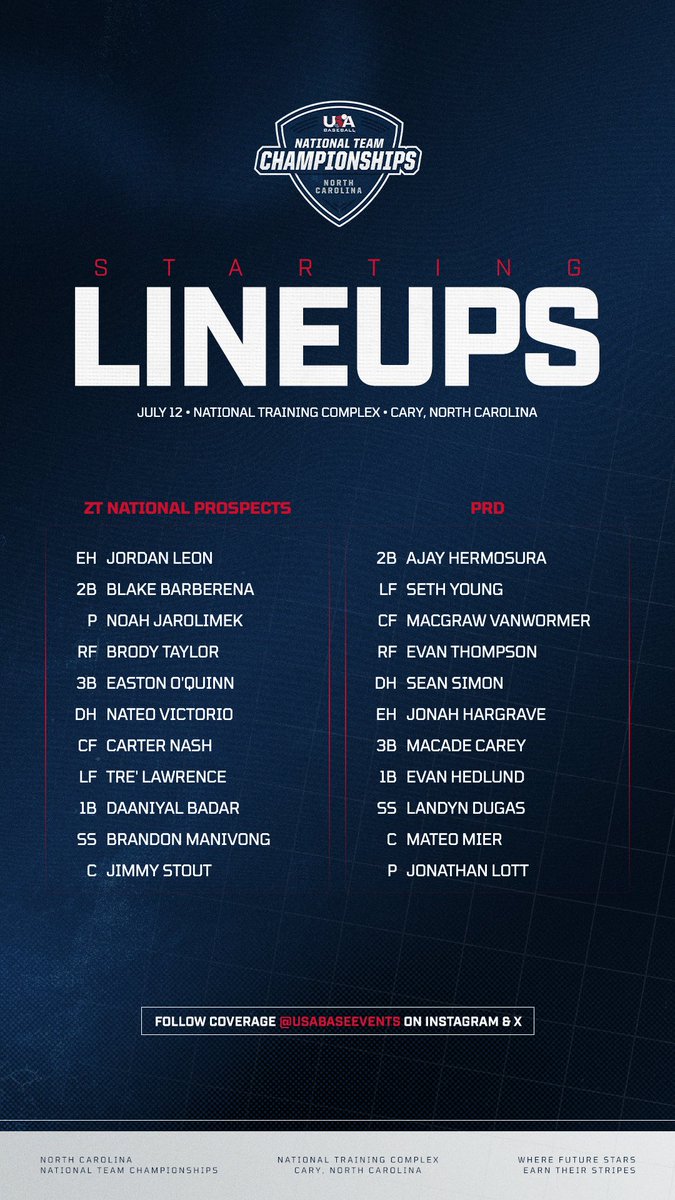 Title game lineups👇