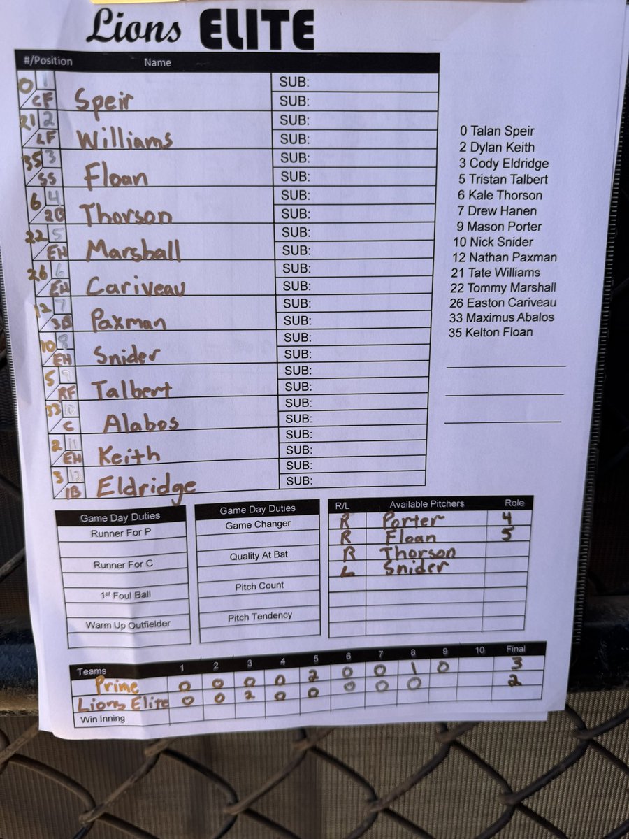 LionsElite tweet media