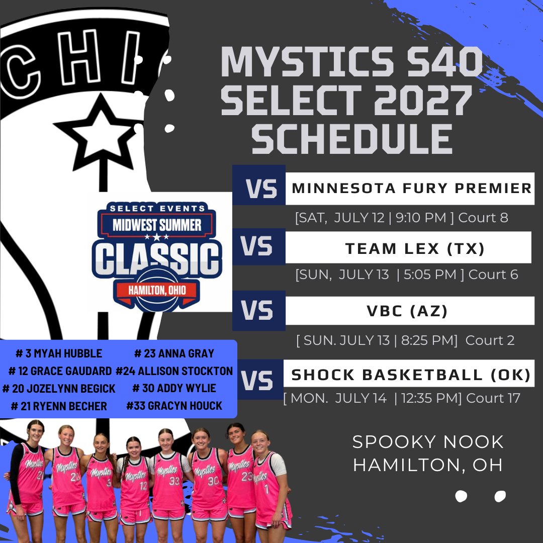Michigan Mystics 2027 S40 (@2027mystics) on Twitter photo Finished the Select Super Showcase going 2-2 against some tough competition over the last three days. Thankful for the opportunity to continue to play in Hamilton starting tonight in the Midwest Summer Classic If you get a chance, come check us out! <a href="/MImystics/">Michigan Mystics</a> <a href="/SelectEventsBB/">Select Events Basketball</a> Finished the Select Super Showcase going 2-2 against some tough competition over the last three days. Thankful for the opportunity to continue to play in Hamilton starting tonight in the Midwest Summer Classic If you get a chance, come check us out! <a href="/MImystics/">Michigan Mystics</a> <a href="/SelectEventsBB/">Select Events Basketball</a>