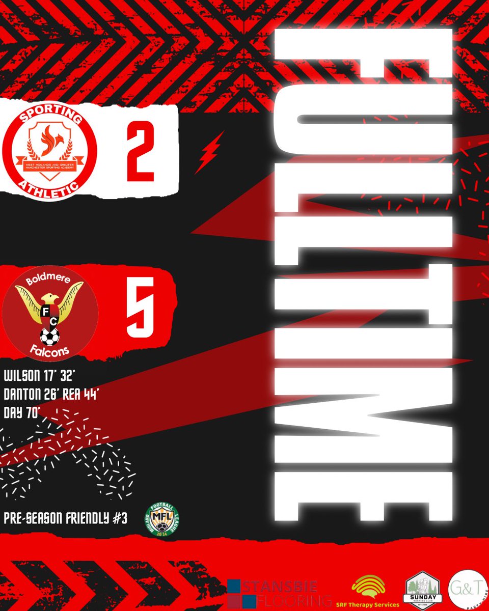 FalconsBoldmere's tweet image. 𝐅𝐮𝐥𝐥 𝐓𝐢𝐦𝐞..

🔵🔵 2-5 🦅🔴⚫️

That was certainly a hot one! Some good passages of football played and mainly good minutes for all. Stepping things up in preparation for the start of the season.

Good luck to Sporting Athletic for the season in their new league.

#UTB ❤️🖤