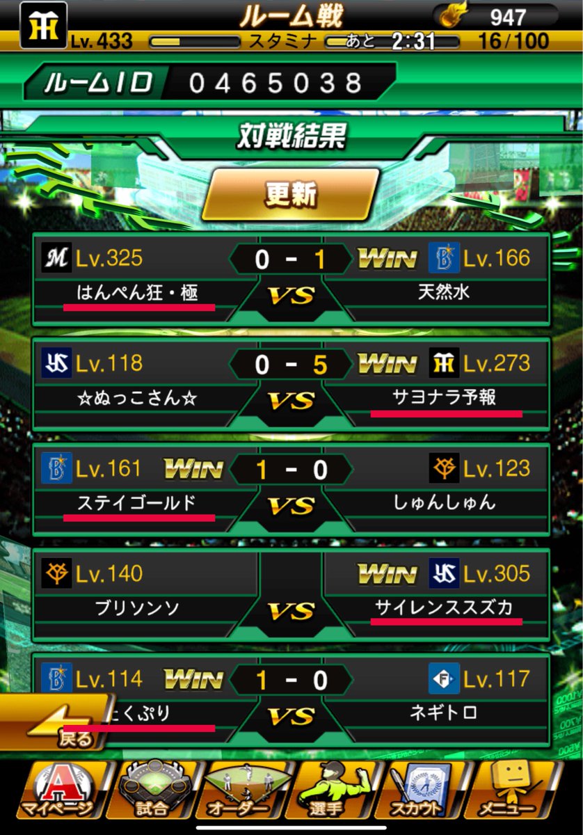 昨日はバント神🪽クラン様(<a href="/810_bantoshin/">バント神🪽【プロスピクラン】</a>)と対抗戦をさせていただきました！
4勝1敗でGRADATI∞Nクランの勝利になりました！✨️
本日はぐりくんの3ヶ月ぶりの勝利となりましたが、惜しくも5連勝とはなりませんでした😞
ランクばかりやらずに、是非ともはまゆうくんには勝って欲しかったです🥲