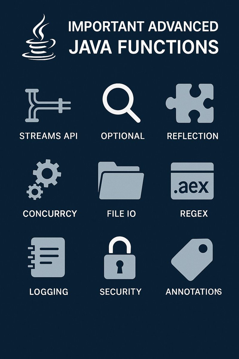 ☕️ Java isn’t just coffee—it’s powerful code! Check out this visual guide to advanced Java functions every dev should know.
#Java
#Coding
#CodingLife