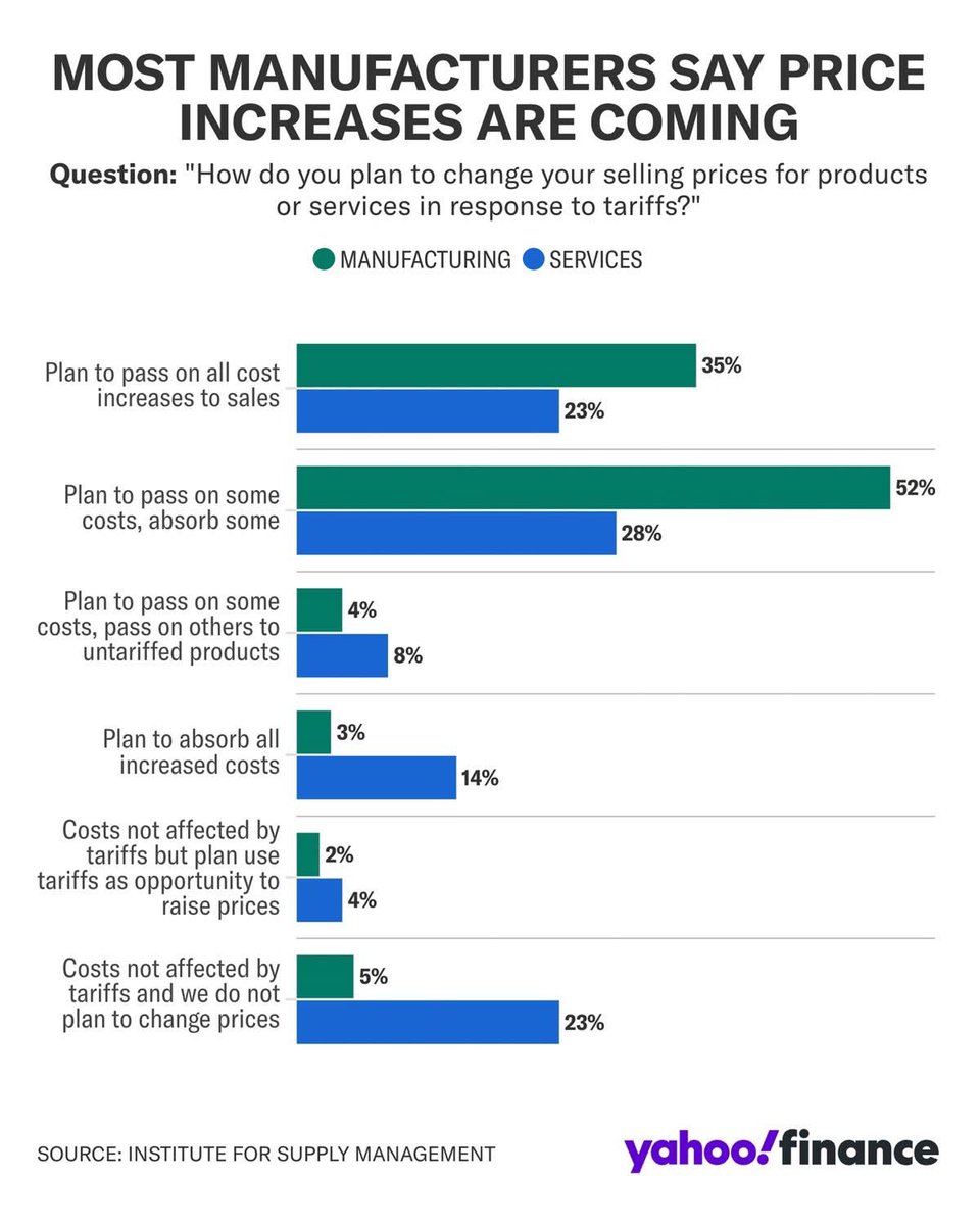 Chandrashekhar More tweet media
