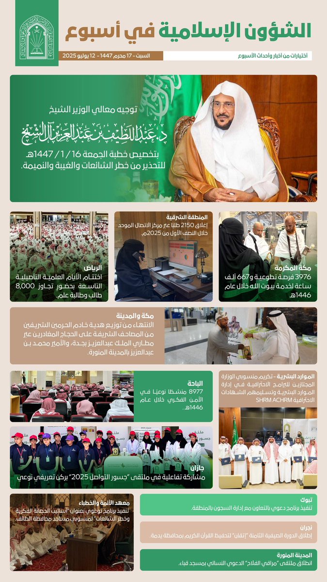 #الشؤون_الإسلامية_في_أسبوع 

أخبار #وزارة_الشؤون_الأسلامية خلال أسبوع منجزات ميدانية وتوعوية وأرشادية بمختلف مناطق المملكة.