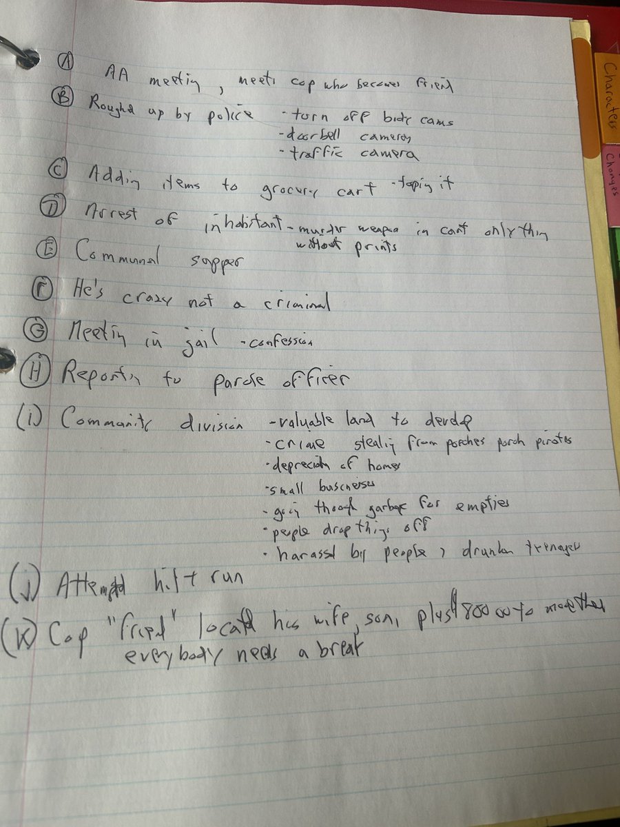 Started a new story. The 'planner' in me outlined the first eight chapters (and added two more as I started writing) plus eleven more that aren't in sequence yet. There is no 'wrong' way to write but I believe in plotting. If I fail to plan I plan to fail!