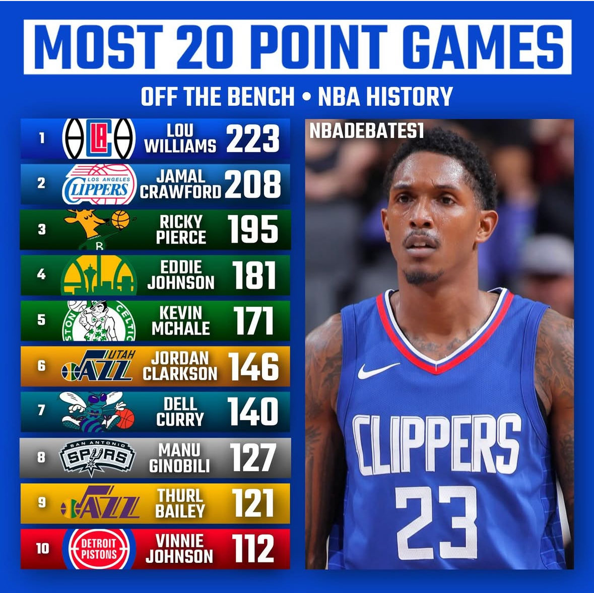 tymac23's tweet image. 