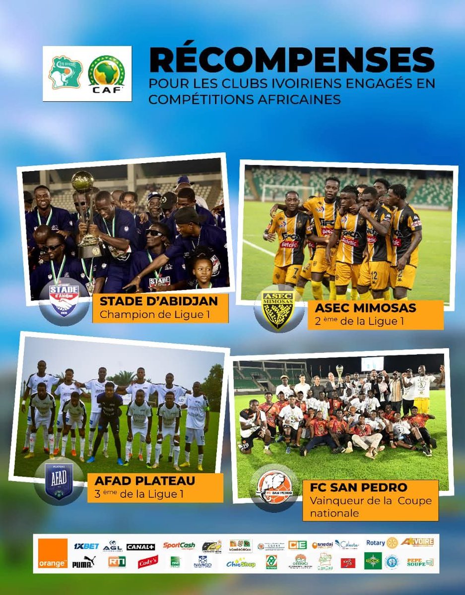 La FIF apporte un accompagnement financier aux clubs engagés sur la scène africaine.

💰 Les dotations par club :
Stade d’Abidjan : 50M FCFA
ASEC Mimosas : 25M FCFA 
AFAD Plateau : 15M FCFA
FC San Pedro : 15M FCFA

Et 5 millions FCFA seront offerts par match jouer en Coupe CAF.