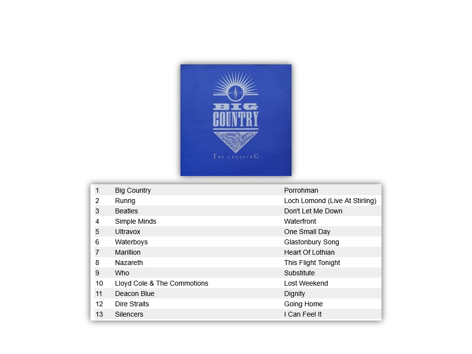CarolineTop15's tweet image. We have quick trip to Germany and this first-class selection from musician Stefan Brass of Aachen on Monday's Top Fifteen Show.
09:00-10:00 UK #music #RadioCaroline #TopFifteen @TheRadCaroline #PoweredByTheSun #playradiocaroline #RadioShow @andrevanos