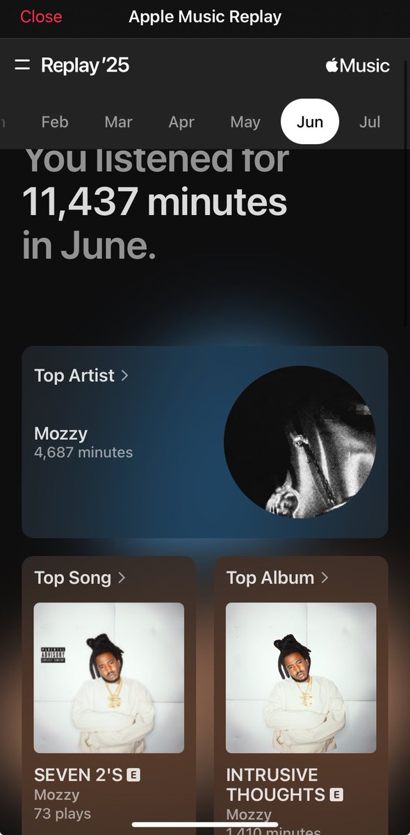 <a href="/MozzyThaMotive/">MOZZY</a> 🤭🤭. The best