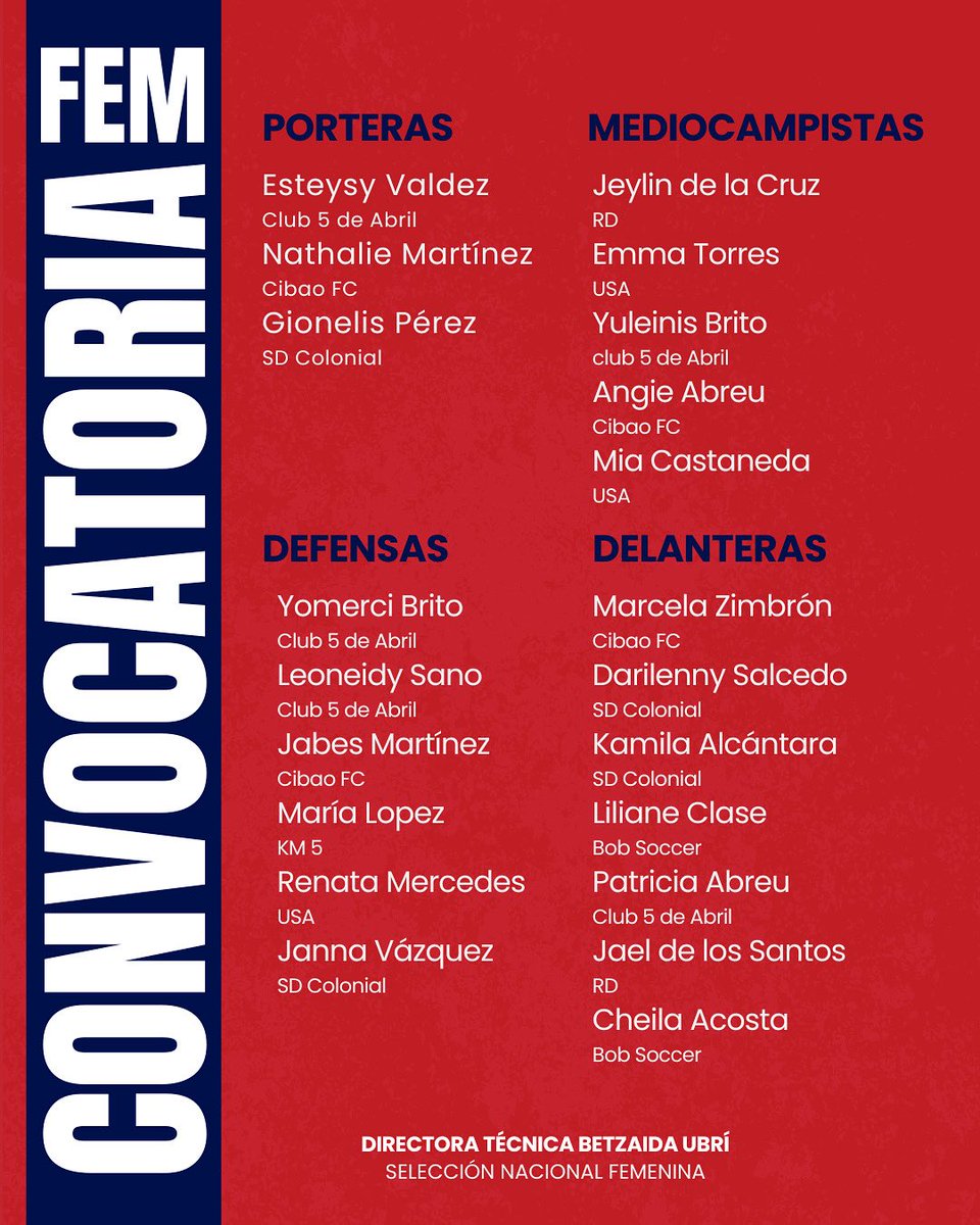 Estas son las convocadas a los próximos partidos amistosos de nuestra Selección Femenina Absoluta 🙌🏻🔥