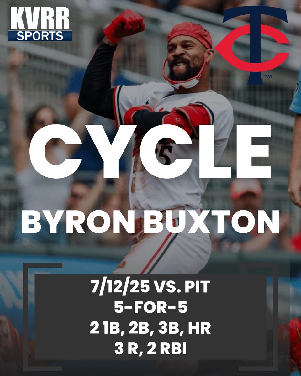 BRYON BUXTON‼️

All-Star ✅
Cycle (on his bobblehead day) ✅
First Cycle in Target Field history ✅
First Cycle for MN since 2019 (12th overall) ✅

📷: MIN Twins
