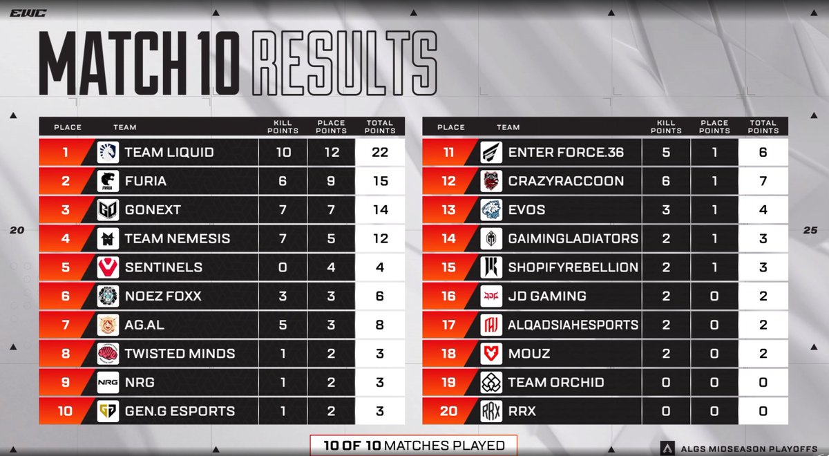 Gemasoft tweet media