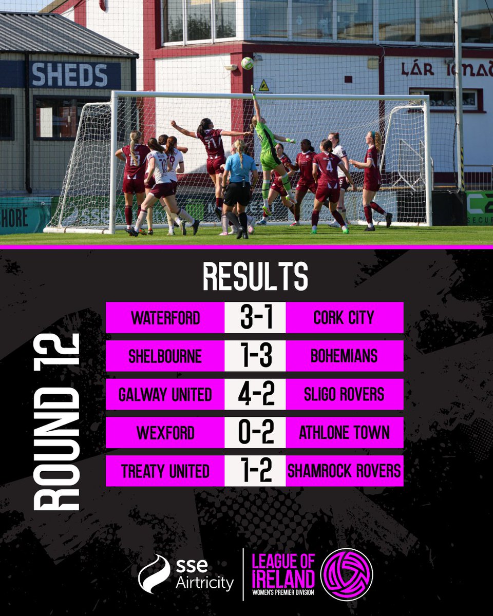 LOI Women tweet media