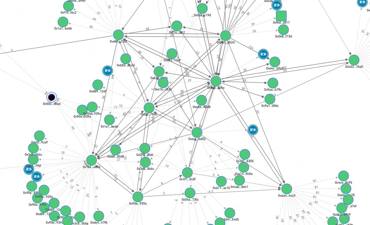 zcvbzeze♦️ tweet media