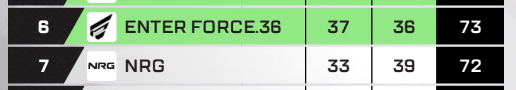 88EXP_'s tweet image. Pain