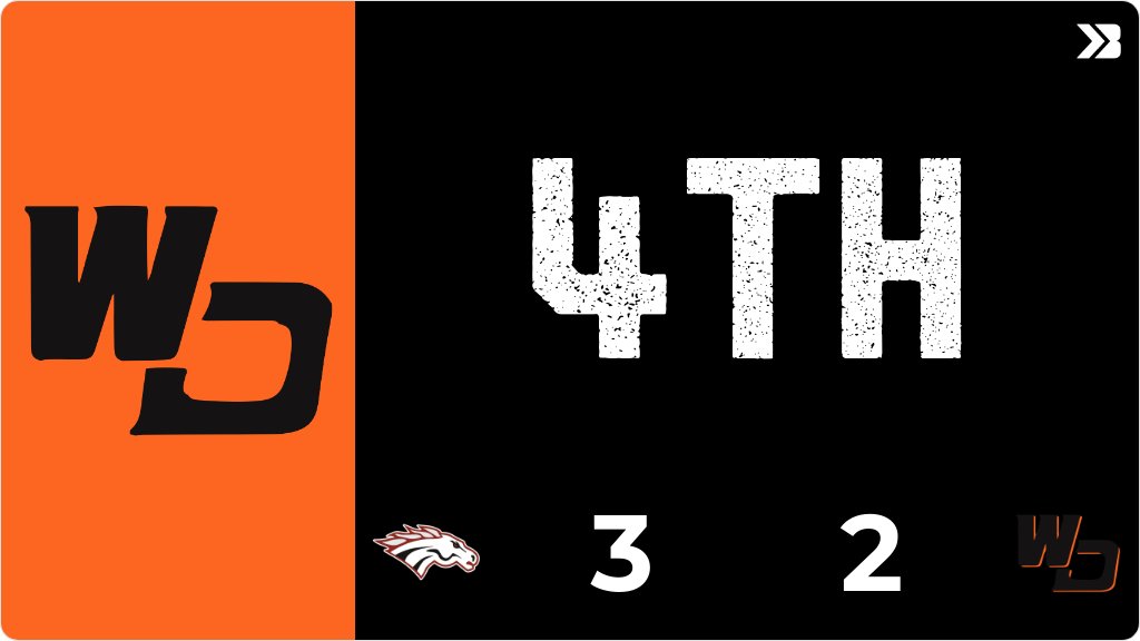 WD_Activities's tweet image. Baseball (Varsity) Live Score Posted - IHSAA 3A Substate 4 First Round - 4th - West Delaware 2 - Independence 3 gobound.com/ia/ihsaa/baseb…