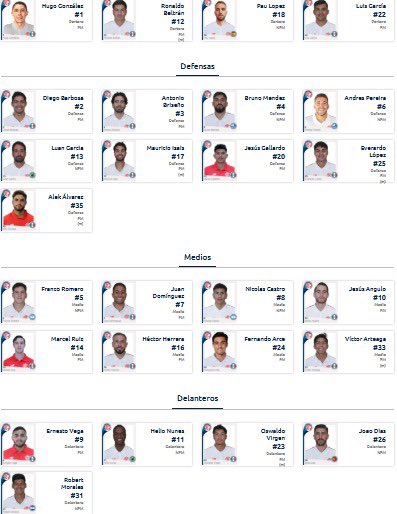 Registros del campeón 👹
Estos son los jugadores  registrados por <a href="/TolucaFC/">Toluca FC</a> para el torneo: 
- Pau López fue registrado
- Virgen y Alek Álvarez registrados con el primer equipo
- Nico Castro ya está registrado y tendrá minutos hoy
#TolucaFC #DiablosTwitteros <a href="/AdictosMx/">Los Soccer Adictos Mx</a>