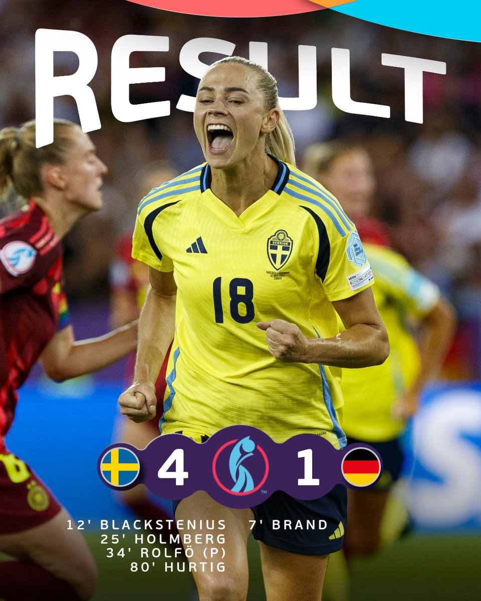 🇸🇪 Sweden put on a show against Germany 💫

#WEURO2025