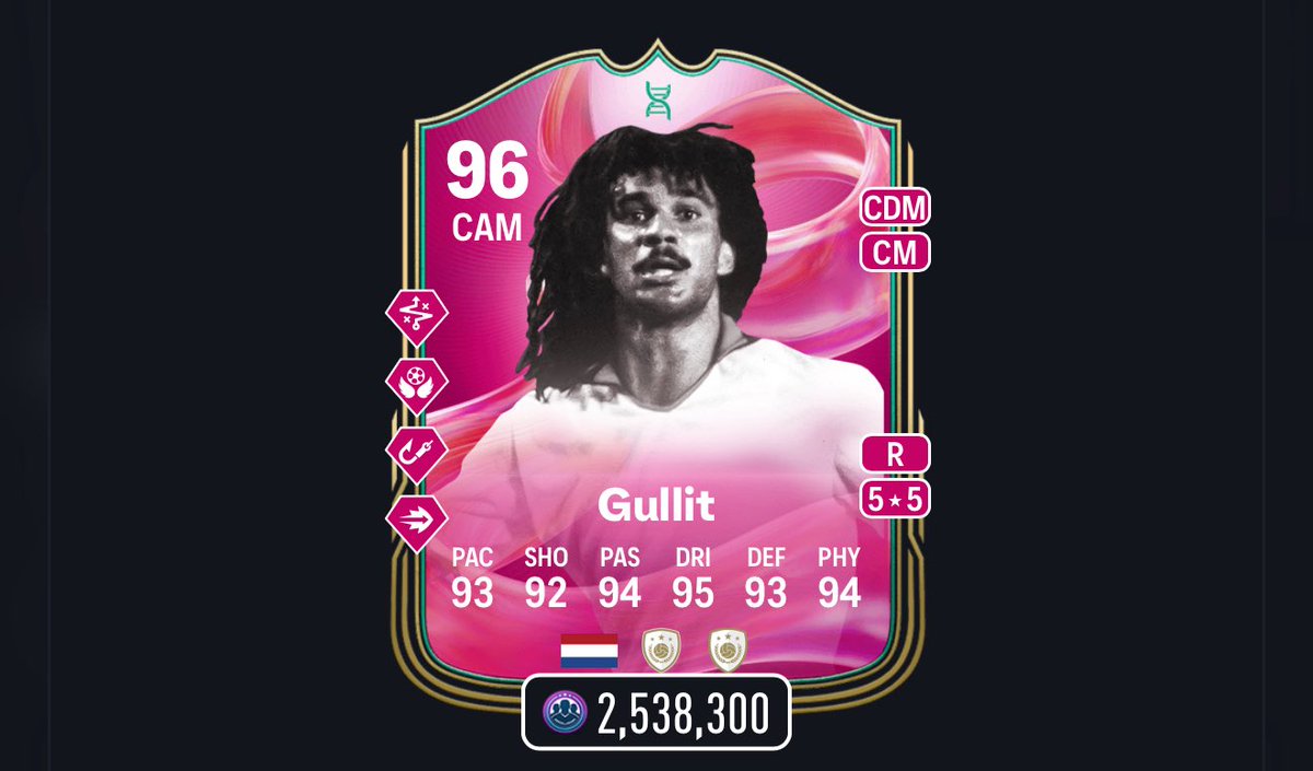 Might be time to bring back the FIFA goats! 

If you know, you know 🐐