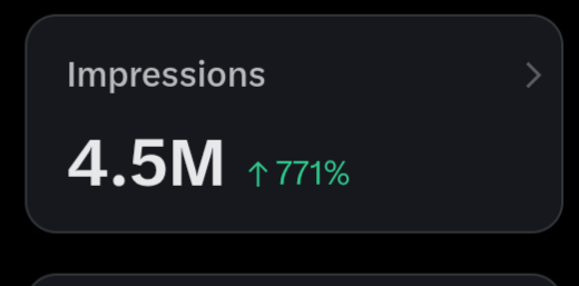 FCLrIyGpHtTic's tweet photo. Appreciate my supporters more than you know. Your engagement keeps me going. Seriously thanks guys. This is the final stretch! Let's knock it out ๐๐ข
Likes and reposts are appreciated! ๐ #GrindNeverStops ๐ค #ThankYouX ๐#ActiveOnX https://t.co/RpTvq07s1X