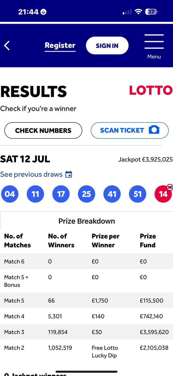 Well Done to both winners tonight. Money being sent🥳