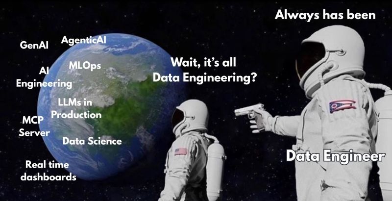 alrocar's tweet image. 