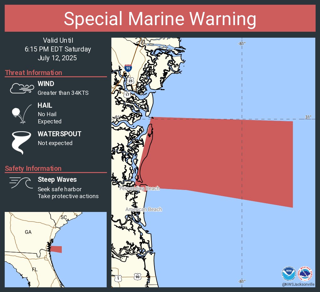 NWSJacksonville's tweet photo. Special Marine Warning including the Waters from Altamaha Sound GA to Fernandina Beach FL from 20 to 60 NM and Coastal waters from Altamaha Sound to Fernandina Beach FL out 20 NM until 6:15 PM EDT https://t.co/ZhpMD0J9Gd