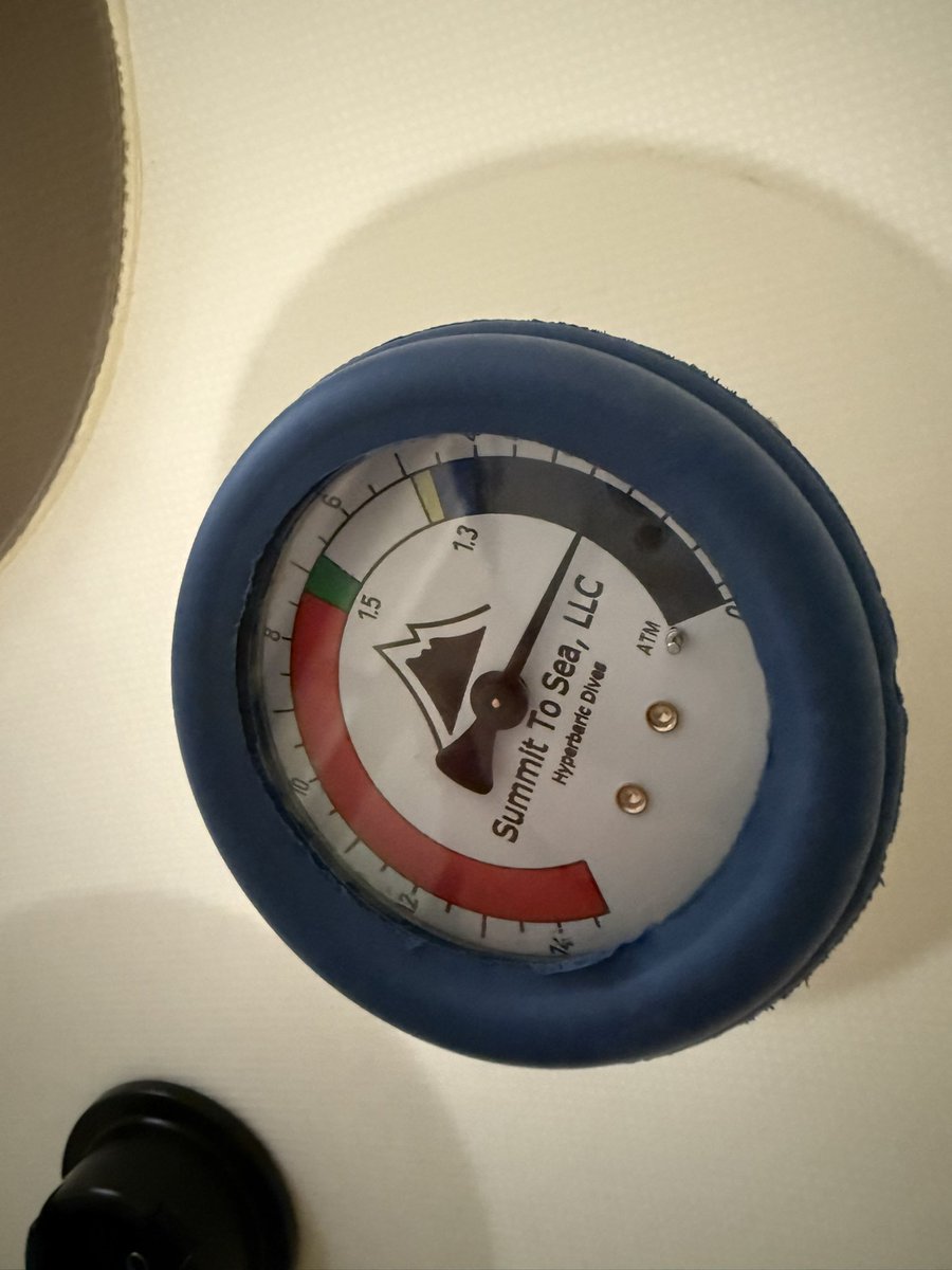 mrzphd's tweet image. 2/ Here’s the twist: even KN95 masked while in HBOT and not even 1/2way to 1.3 atm (very low because sinus &amp; ear pressure) is superior to portable oxygen alone, just 11 minutes in HBOT. Why masked, you ask? 2 reasons: 1) exhaling active infectious COVID will release into the room