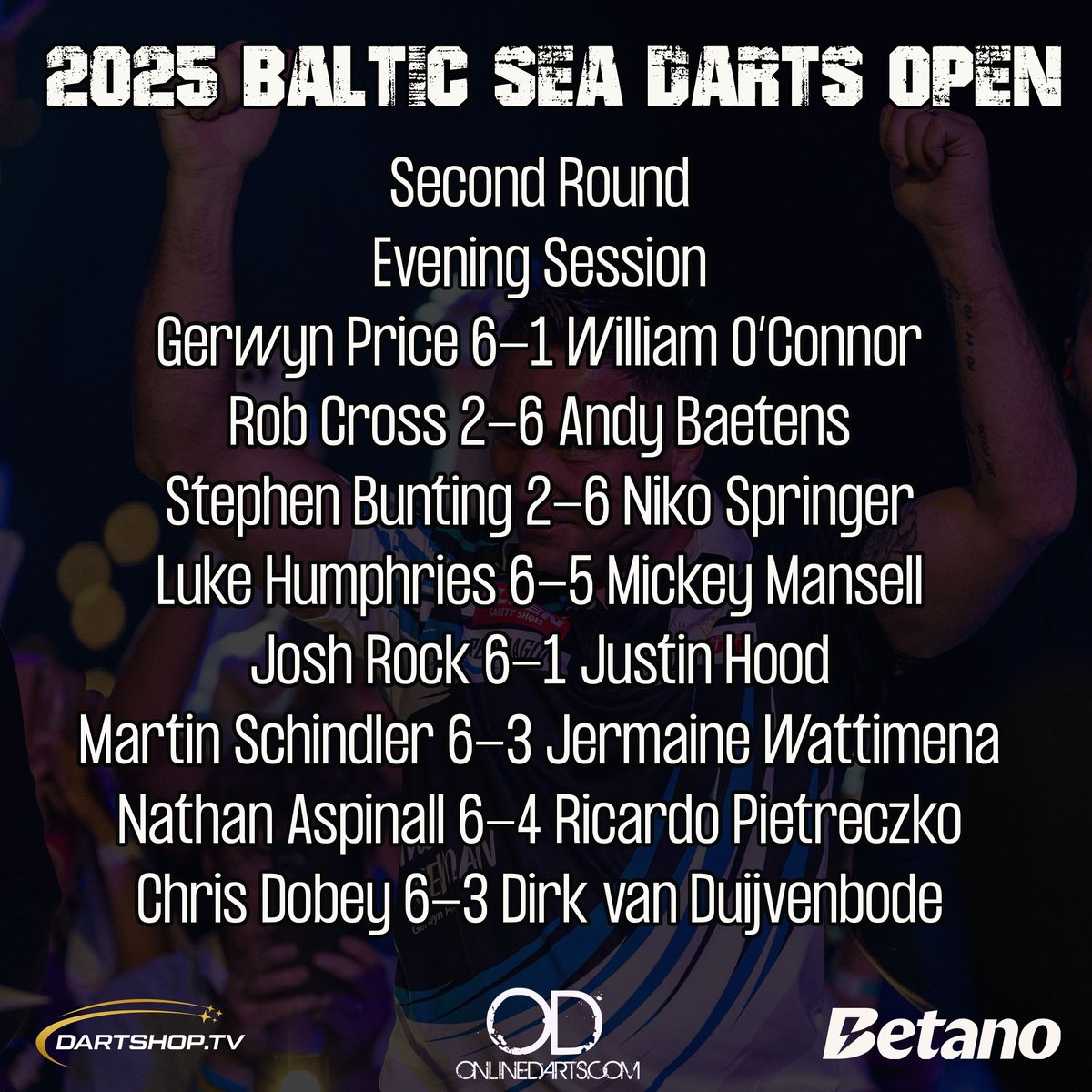 All the results from this evening, as round two is complete 📊 #Darts #PDCEuropeanTour