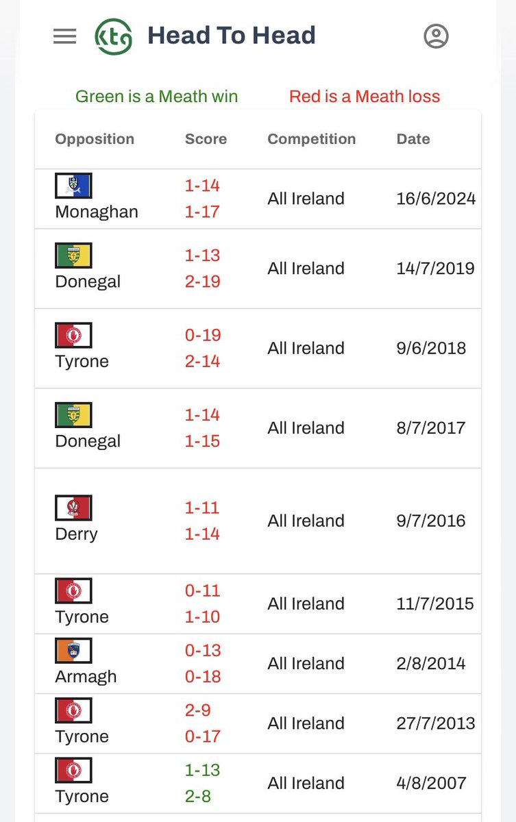 Know The Game tweet media