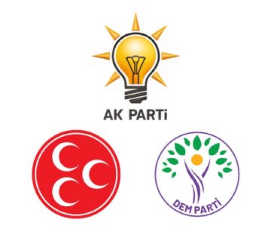 Hani Derler ya! 
Söyledikleriyle sınanıyorlar, diye 
İşte tam da bu. 
Bir sınan ma daha  yaşanıyor  
Hele haniii ....!