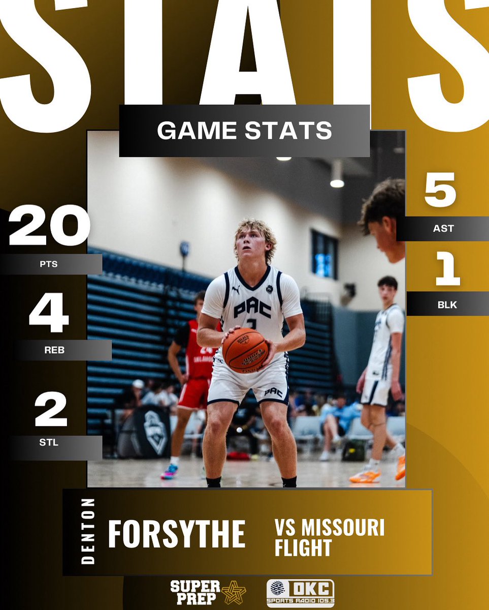 Dale 3🌟 Denton Forsythe ‘26 and PAC Basketball PG filled the stat sheet against Missouri Flight🚨