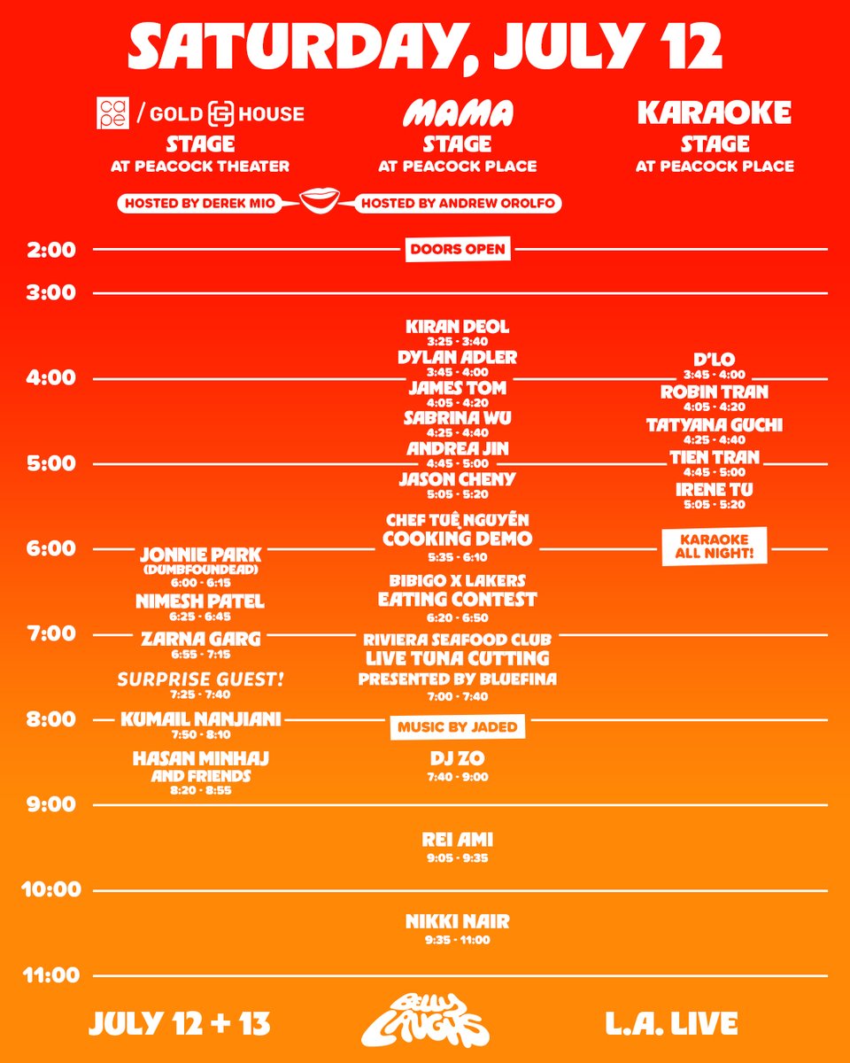 peacock_theater's tweet image. Get ready to LOL at Belly Laughs Festival and eat good! 30 top comedians, 20+ food vendors from MAMA's NIGHTMARKET. Let the weekend begin!🍡🥠🍥🥟🍣🍜
🎟️Tickets still remain for today and tomorrow! pckthr.la/bellylaughs25tw
✨Doors - 2:00pm