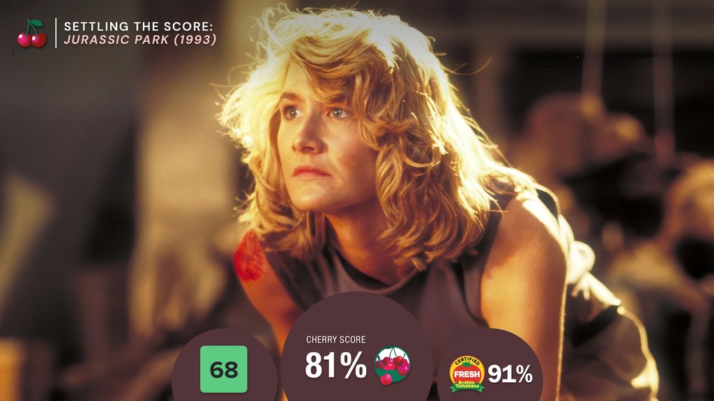TheCherryPicks's tweet image. #JurassicWorldRebirth hit theaters last weekend, and it's got us thinking about 1993's original #JurassicPark and all the films in between. 🦖 What's your favorite?