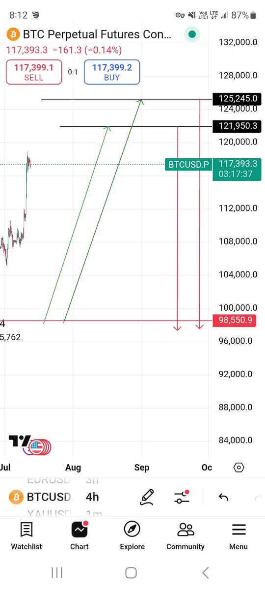 Sina Fattahzadeh tweet media