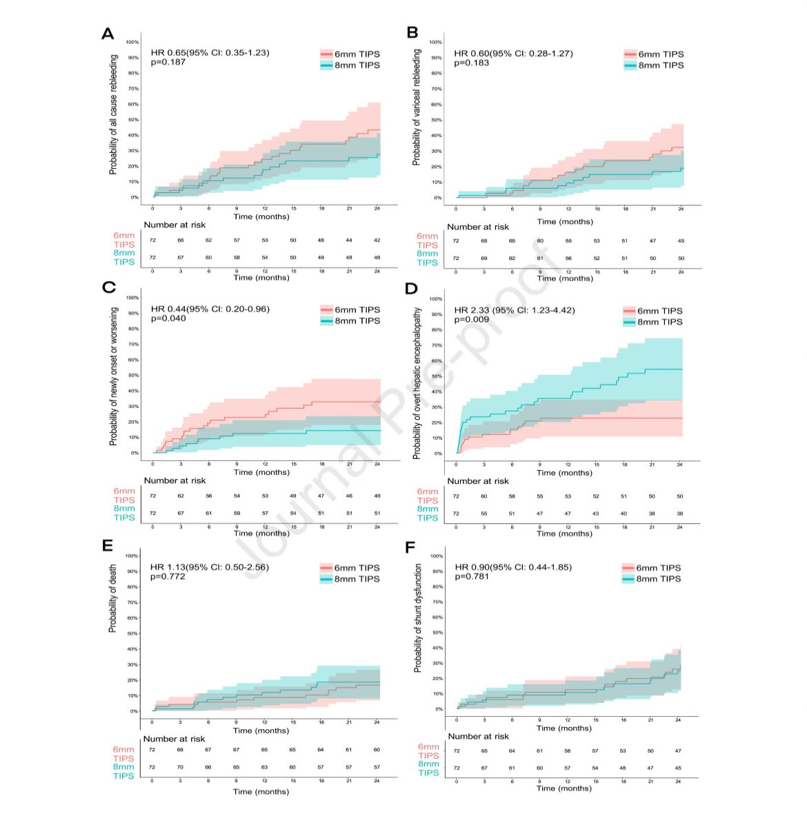 Elliot Tapper tweet media