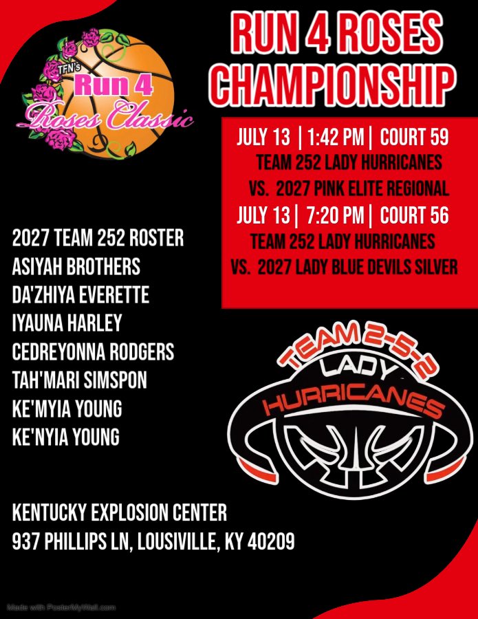 Team 252 Lady Hurricanes tweet media