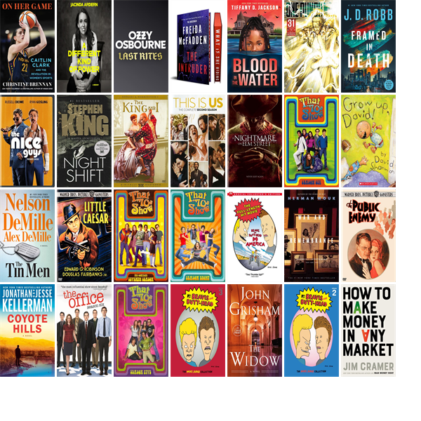 This week the Henderson Libraries have 63 new books and 16 new movies.  New items include On Her Game, A Different Kind of Power, Last Rites, The Intruder, Blood in the Water, Framed in Death, The Nice Guys, Night Shift, The King and I, and This is Us. wowbrary.org/nu.aspx?p=318-…
